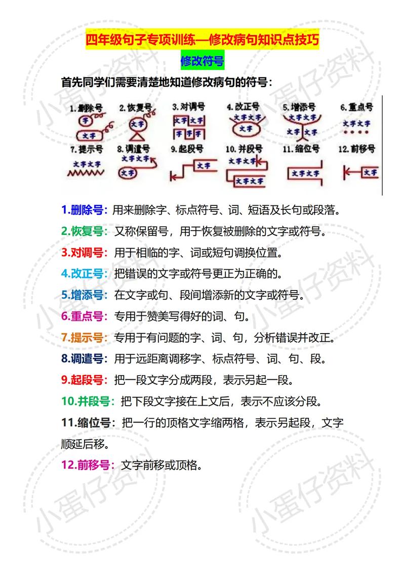 如何改写字符串去除首尾空白字符的函数为长尾？