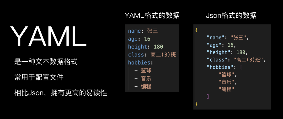 SpringBoot如何通过yaml文件详细配置Druid数据源？