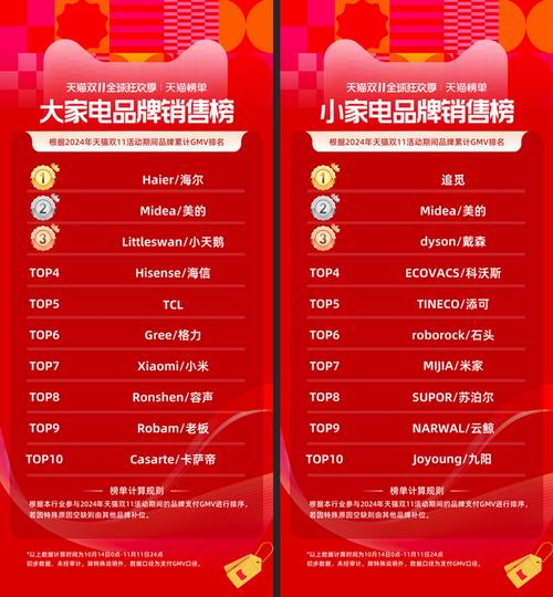 淘宝热销爆款榜单揭秘，有哪些惊喜不断的新品值得期待？