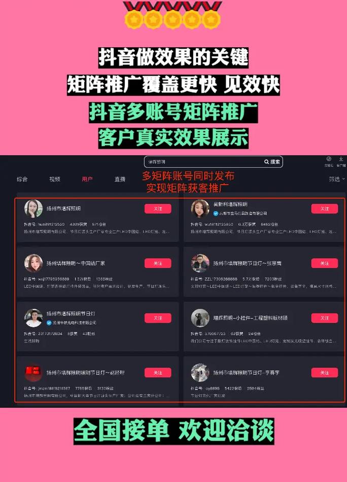 短视频矩阵和影响力加速器，如何打造实现高效传播？