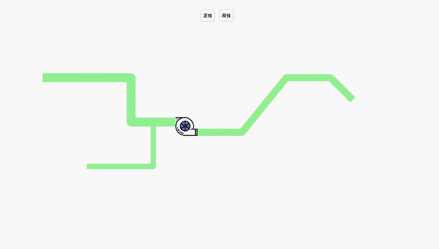 如何用WPF实现流畅的画线动画效果来展示长尾关键词的动态演变？