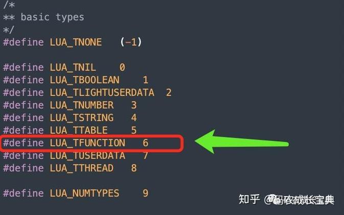 Lua中如何声明一个名为function的方法？