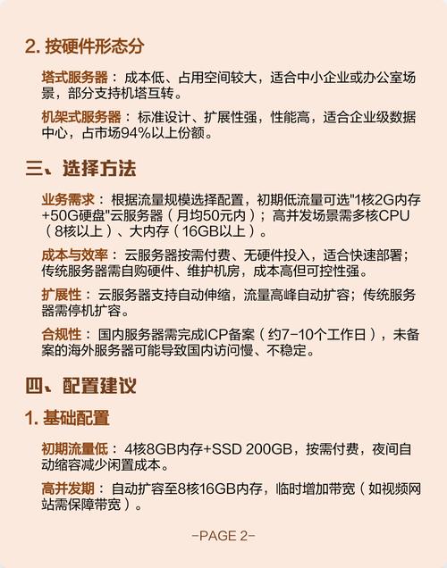 如何根据具体需求挑选最匹配的服务器硬件配置方案？