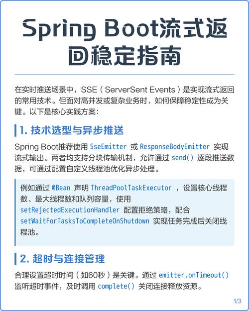 如何通过SpringBoot的@ResponseBody实现返回图片的响应？