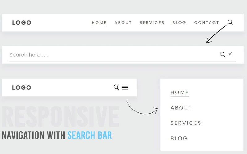 如何通过CSS属性实用技巧打造全平台适配的响应式导航菜单？