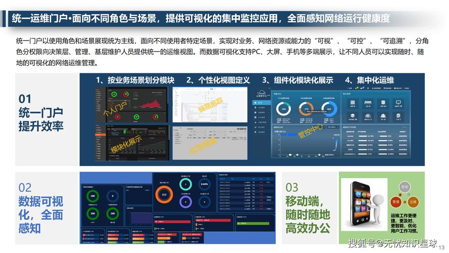 如何实现SFTP传输的精准监控，确保数据传输过程万无一失？