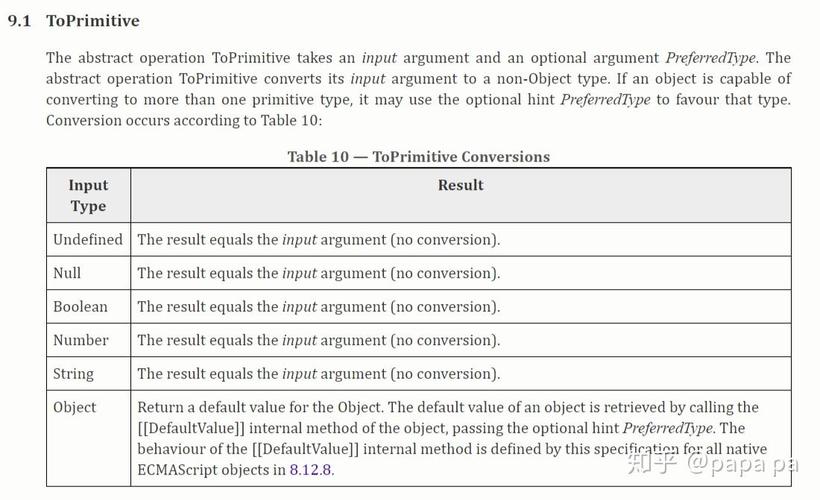 ECMAScript的规范有哪些具体内容？