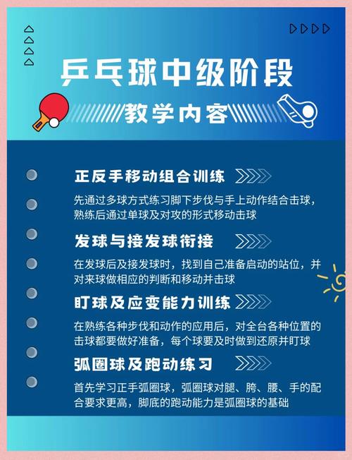 如何通过创意设计打造独特乒乓球网站，使其在众多网站中瞬间脱颖而出？