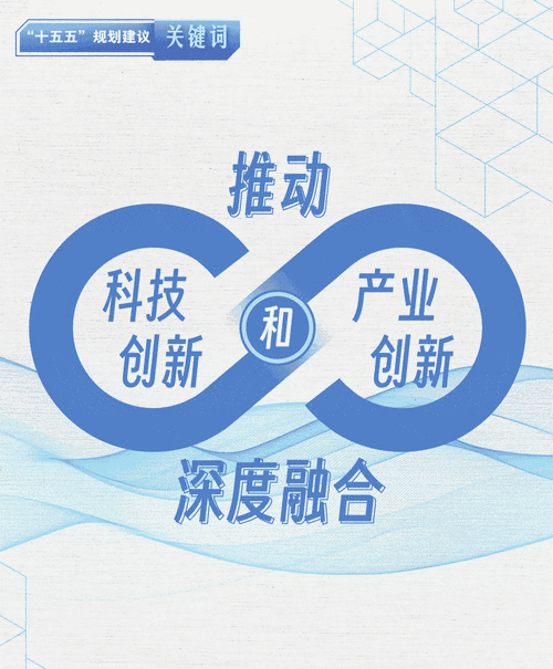 如何深度探讨与实践将创新引领未来综合网站首页设计方案的长尾关键词？