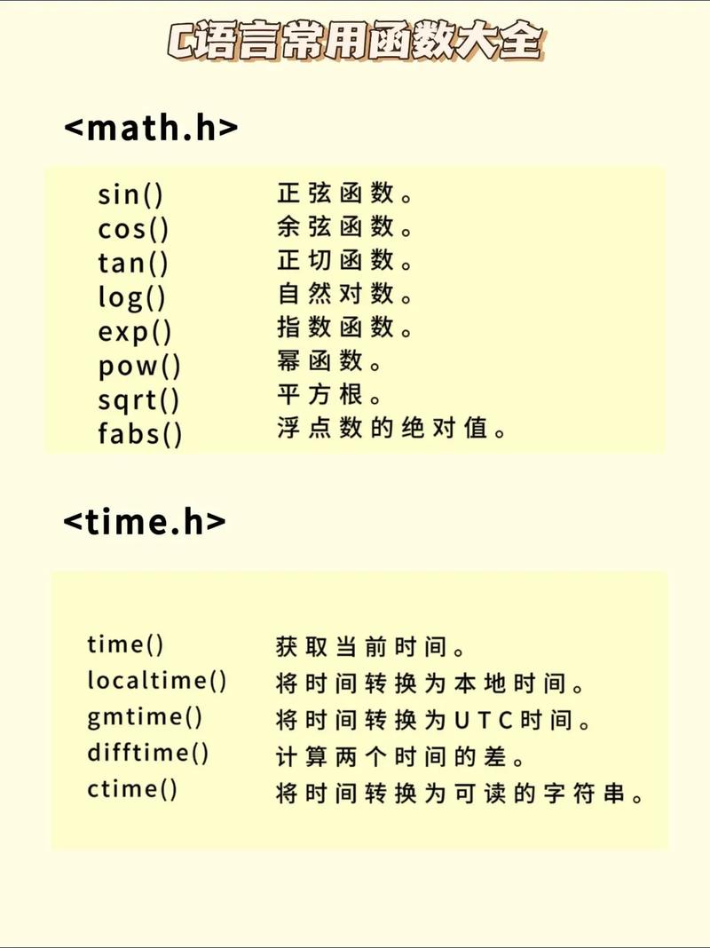 有没有C语言函数大全中e开头的函数，能详细介绍一下？