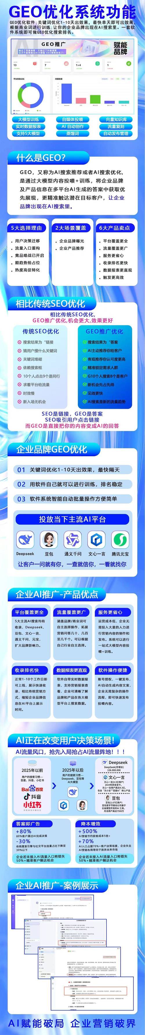 如何优化geo数据库以提升查询效率？