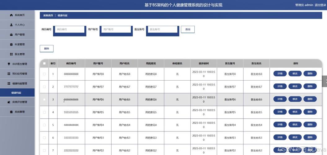 如何构建基于SpringBoot的疫情打卡健康评测系统，实现个性化长尾词健康评估？