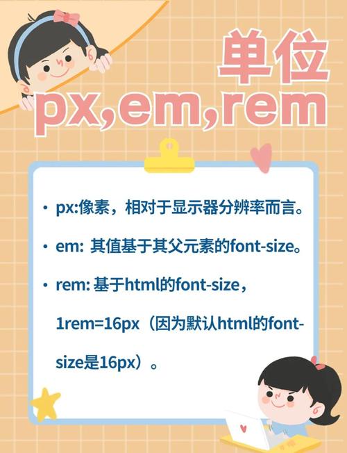 CSS中都有哪些单位可以使用？