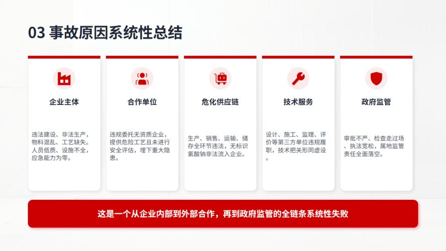 .NET某供应链网站CPU爆高，如何进行事故深度分析？