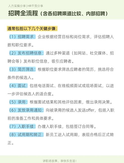 如何通过优化武汉外贸独立站招聘流程节省30%人力成本？