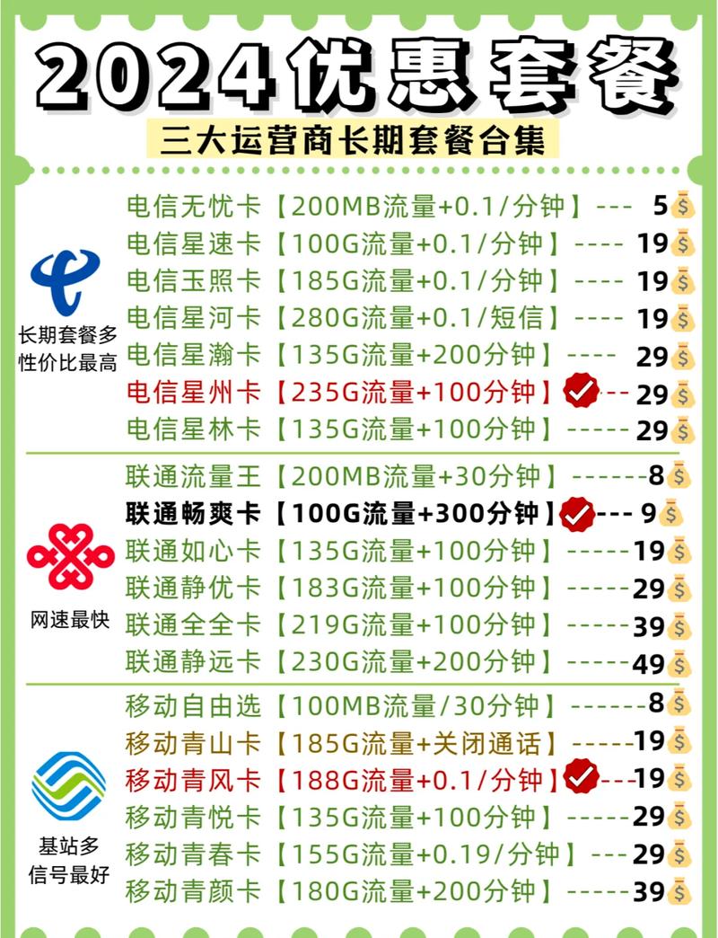 江苏SEO优化和品牌策略，有没有一价全包的套餐呢？