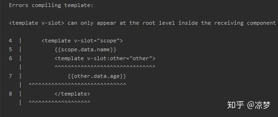 v-slot、slot、slot-scope三者能否互换使用？