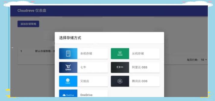 如何搭建Cloudreve云盘系统并实现随时随地访问？