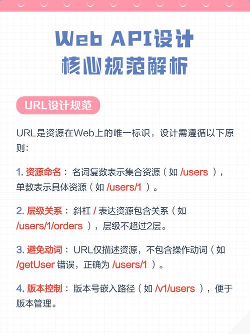 如何在没有文档的情况下调用未知Web API进行开发？