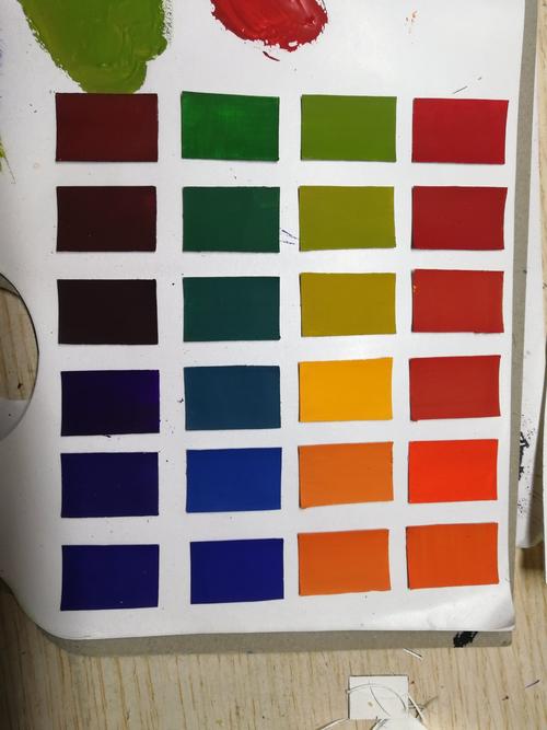 24位rgb真彩色具体指的是什么？