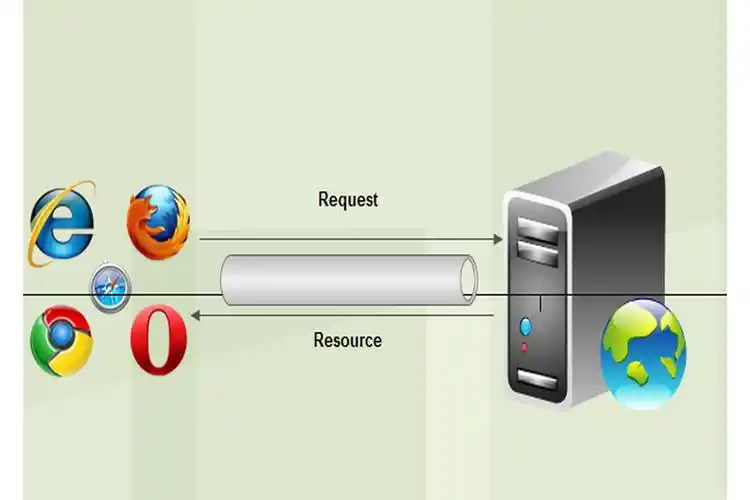 如何用Java处理HTTP请求过程中出现的异常情况？