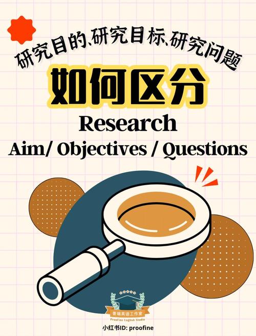 项目目的与意义有何根本差异？