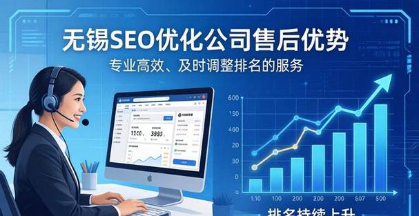 无锡SEO哪家更优，效果显著的首选是哪一家呢？