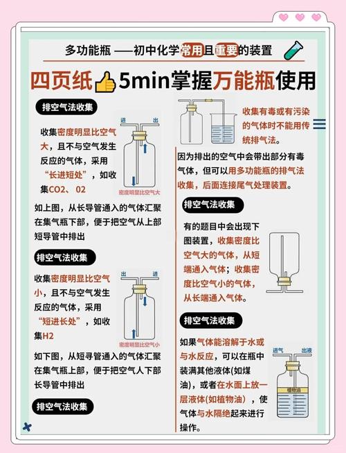 |容器_IterableCollectionList的常见方法如何实现？