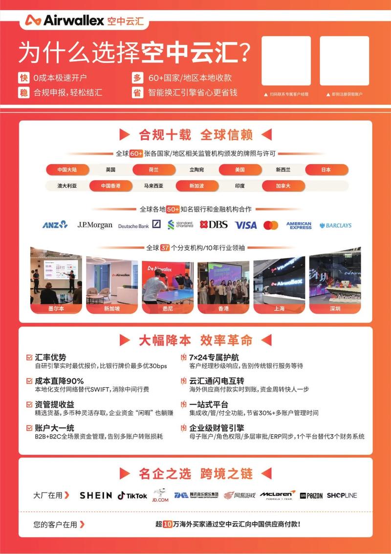 如何轻松解析空中云汇独立站收款费率及常见问题，管理跨境资金流？