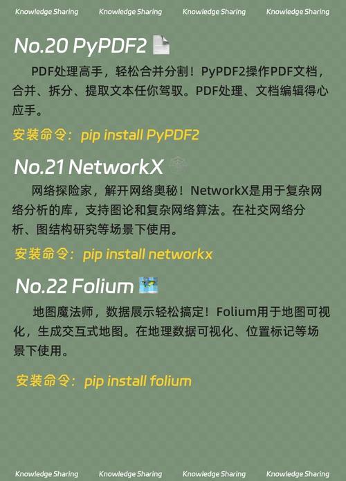 Python有哪些第三方库可以全面了解？