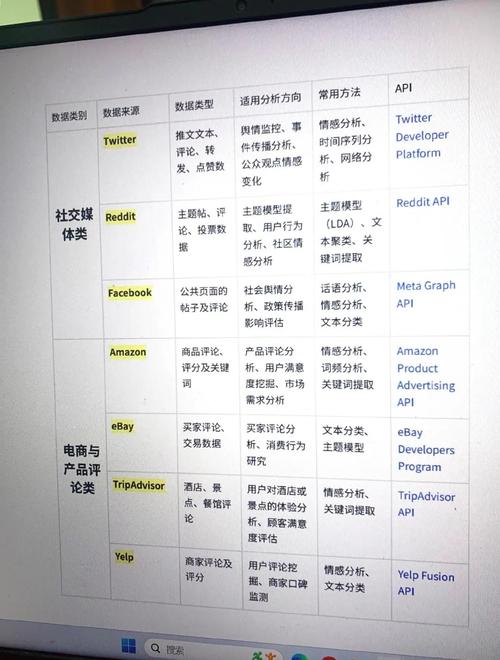 PHP7标量类型声明RFC详解中，如何精确描述所有可能的类型和它们的边界条件？