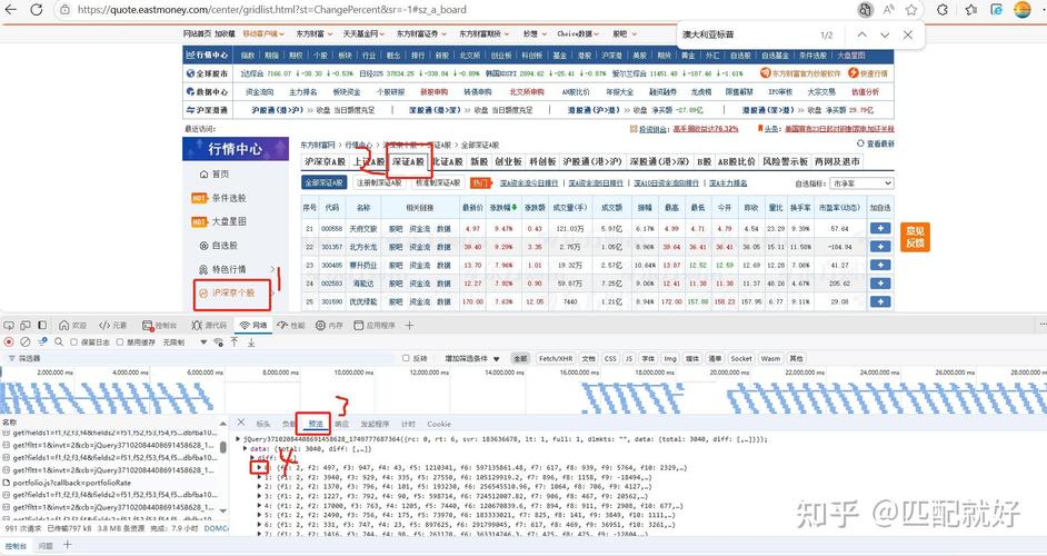 如何用Python从东方财富网抓取股市行情数据？