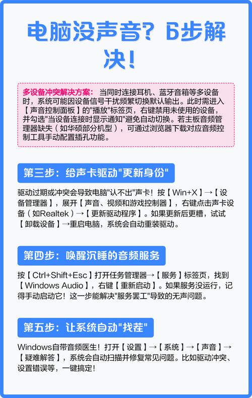 电脑突然没声音了，有没有最简单的修复方法？