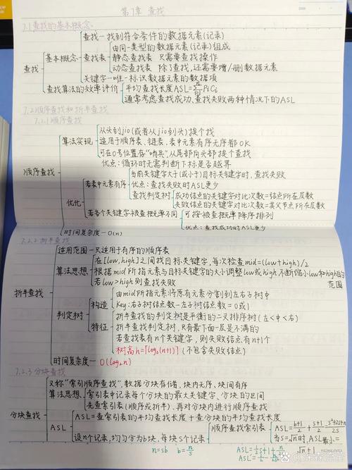 数据库课件第七章涉及哪些关键知识点？