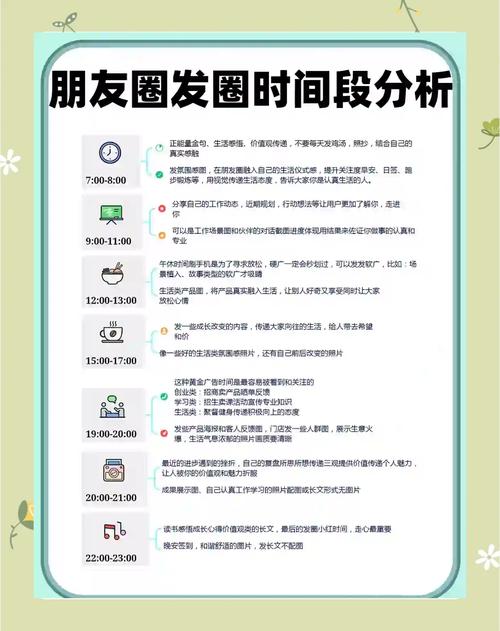 微信状态时长可以设置多久呢？