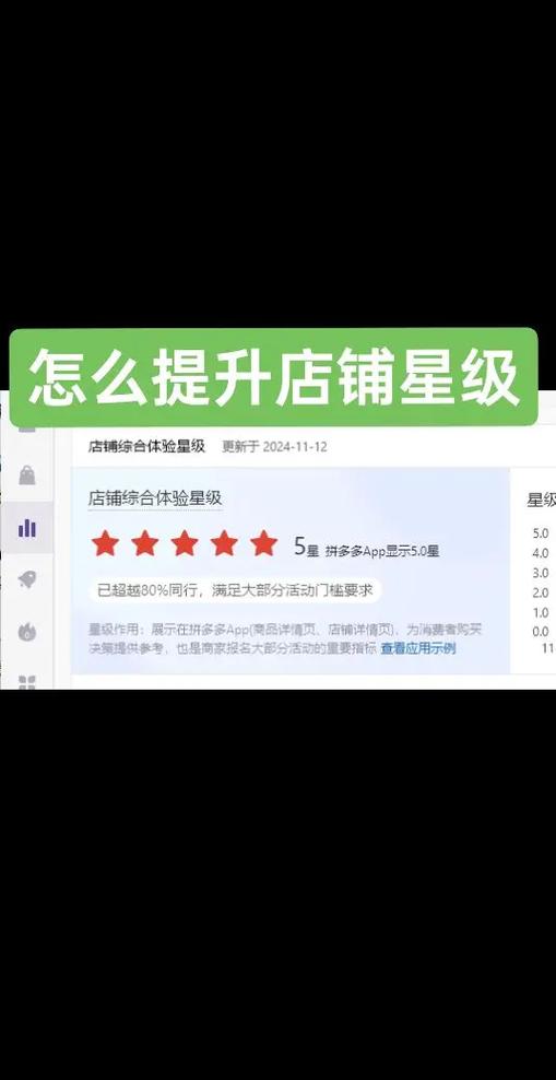 如何用jQuery和PHP实现购物商城的星级评分效果？