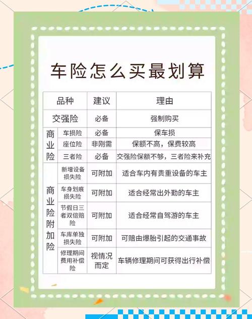 淘宝车险真的靠谱吗？实测效果佳，值得信赖选择？