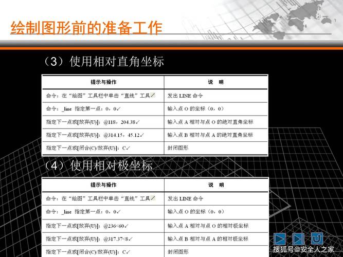 如何快速掌握CAD制图入门技巧？超实用教程推荐！