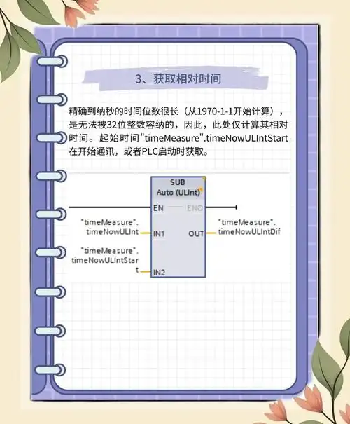 如何通过performance.now精确捕捉微秒级时间戳，实现代码性能极致优化？