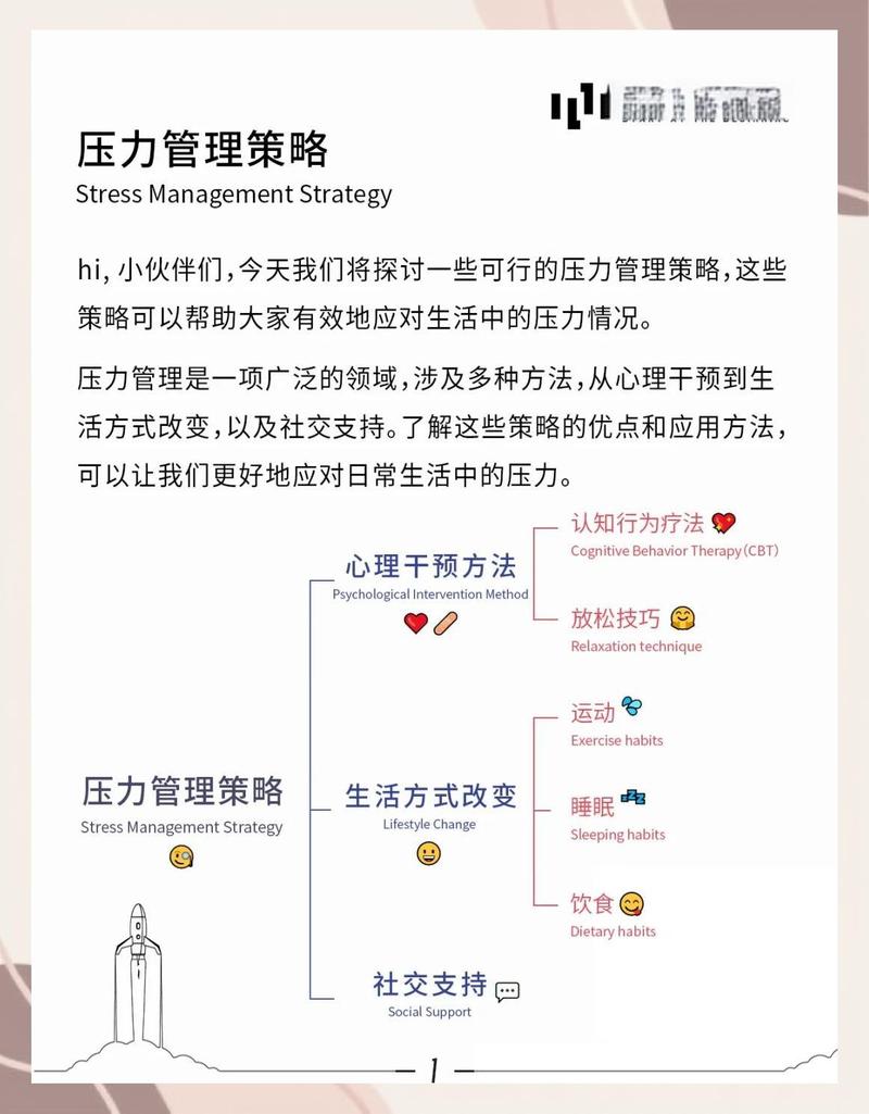 如何制定.NET网站应对高访问压力的长期解决方案？