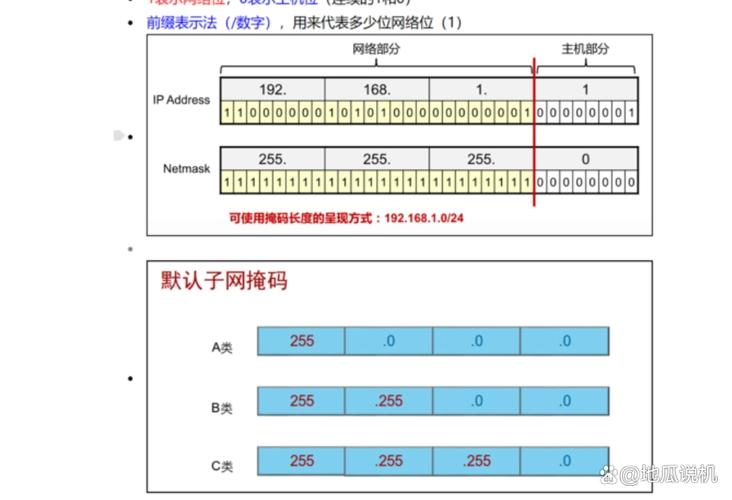 Java如何查询所有子节点的ID？