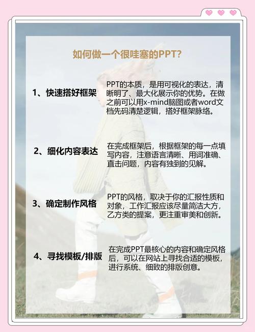 如何通过《网页设计与制作实战第5版》PPT，实现从理论到实践的完美蜕变？