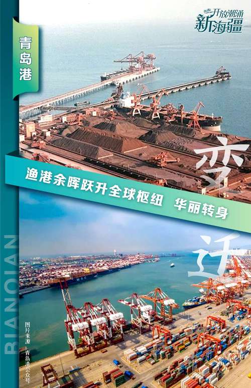 如何通过打造青岛品牌，优化推广新引擎提升城市影响力？
