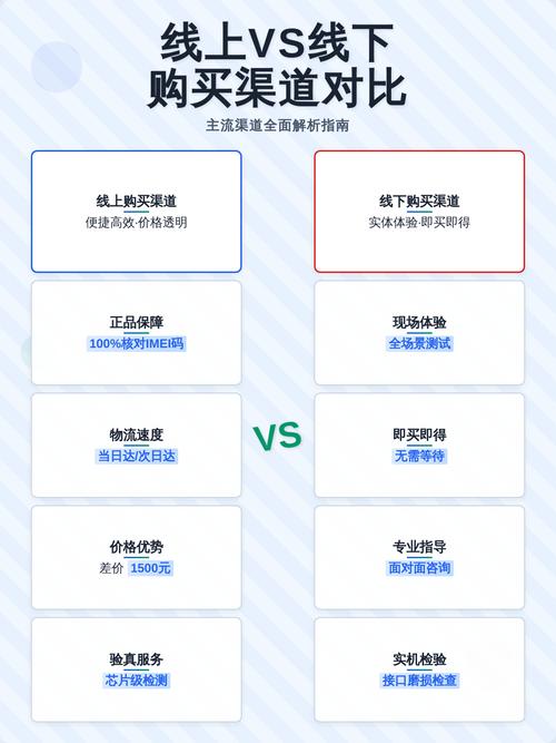 如何使用独立站免费收款工具？实战步骤详解及主流渠道对比分析