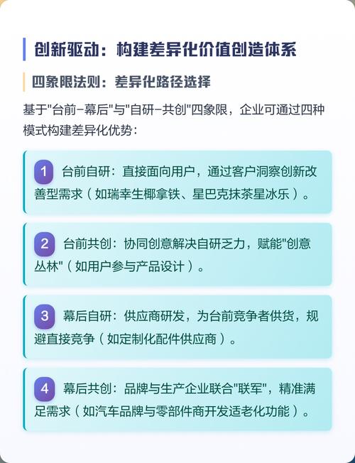IT餐馆第十三回：重构背后的创新思维是什么？