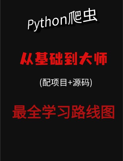 如何深入学习Python包？