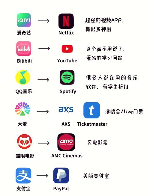 为什么我的网站排名总是差，真相究竟是什么？