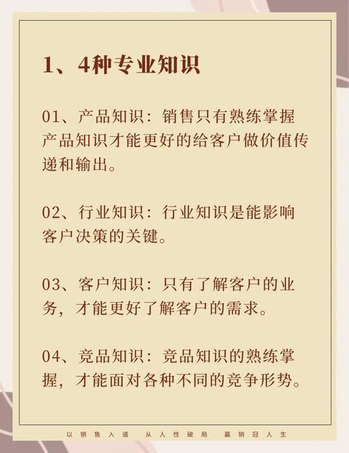 销售管理五项核心能力具体包括哪些？