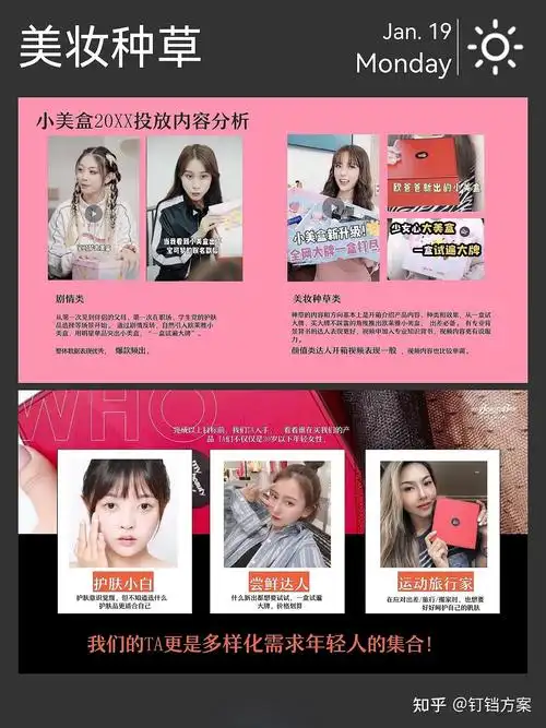 美妆、时尚、美食、旅行，一站式种草神器，哪里找？