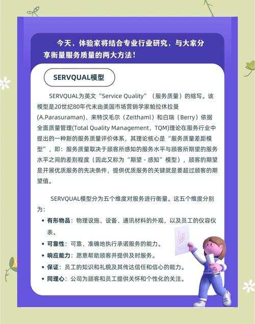 如何网站页面质量？